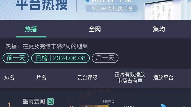 表现亮眼！班凯罗半场8中5 拿下12分5篮板4助攻&正负值+15