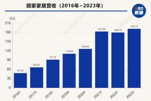 枪手女足球星：不希望女足比赛变成男足那样，那些球迷太野蛮了